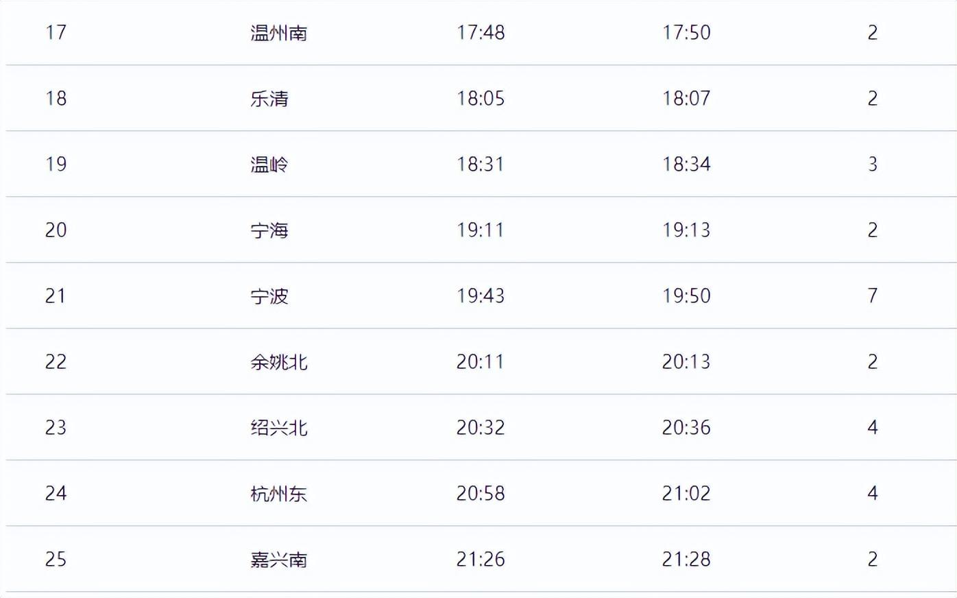 嘉兴寻人/嘉兴寻人启事 嘉兴寻人/嘉兴寻人启事