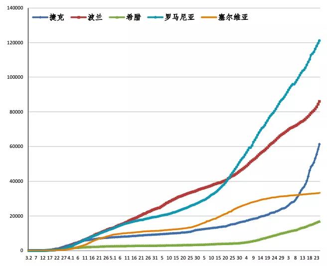 【阿拉尔疫情最新情况,阿拉尔疫情最新情况最新消息】 【阿拉尔疫情最新情况,阿拉尔疫情最新情况最新消息】