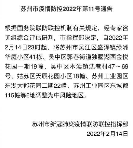 苏州疫情中风险/苏州疫情风险等级划分 苏州疫情中风险/苏州疫情风险等级划分