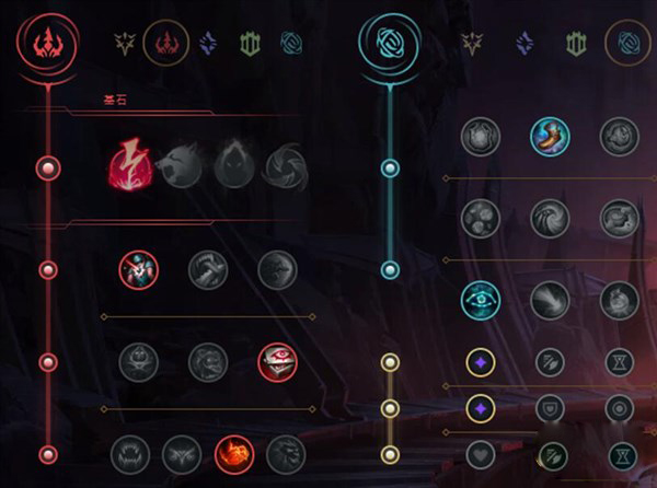 lol天赋大全2020/lol2021天赋介绍