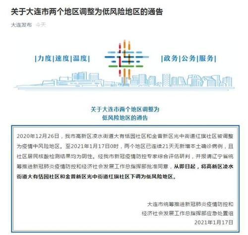 大连中风险地区解除/中风险地区 大连