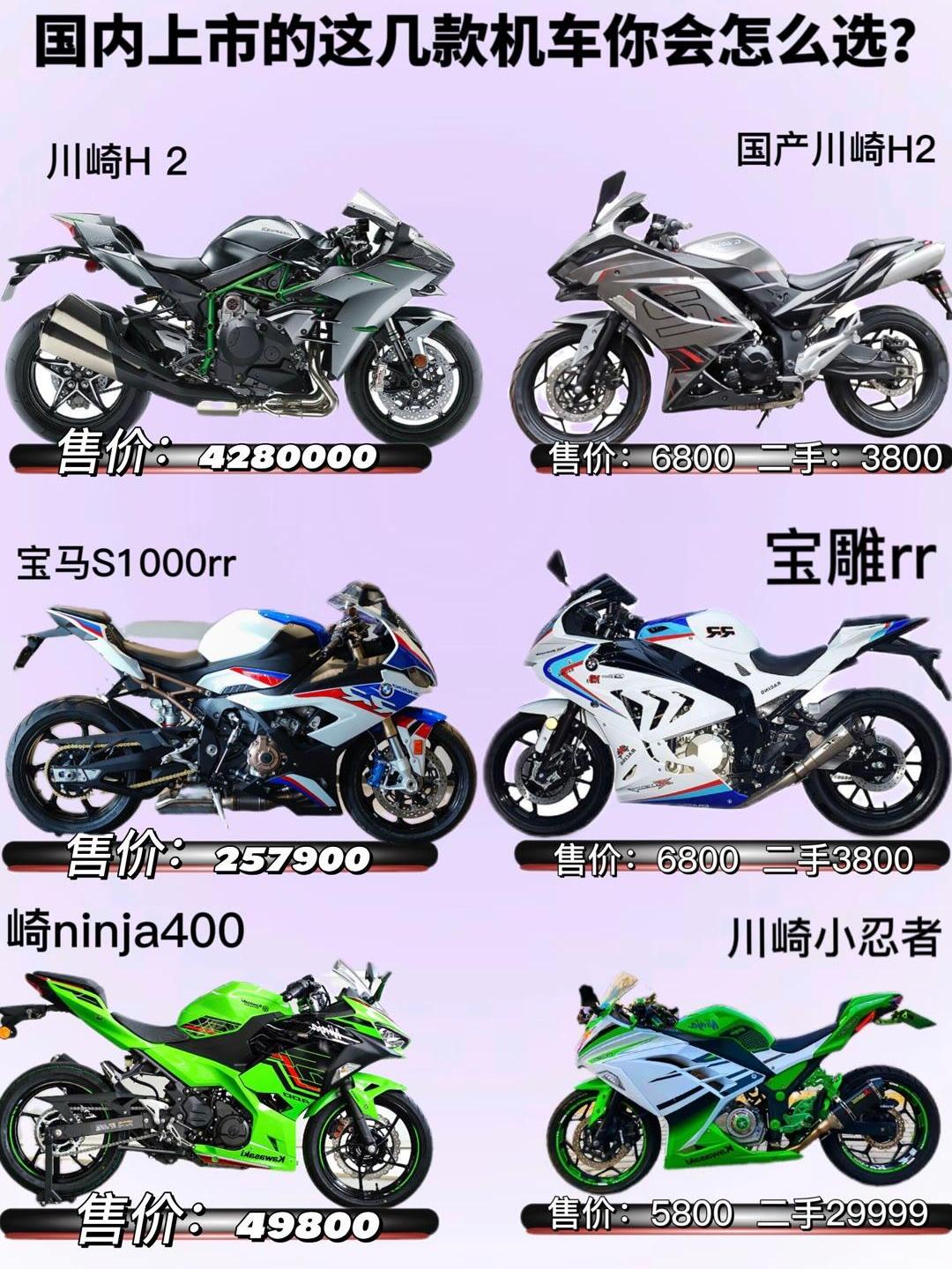 川崎H2多少钱机车/川崎H2多少钱机车