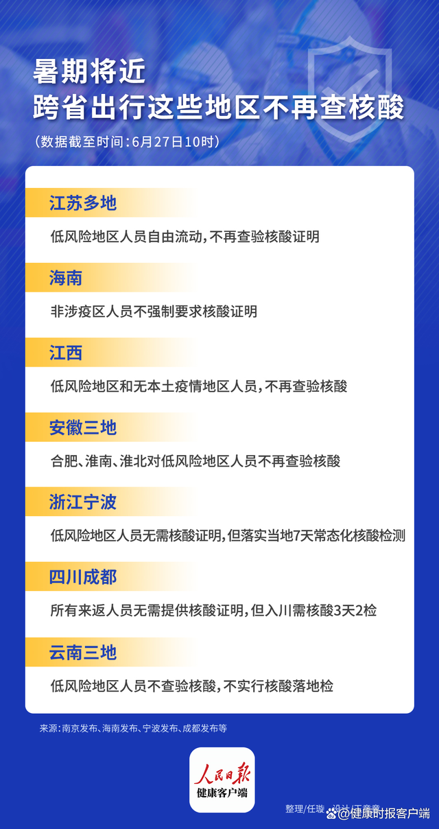 跨省需不需要核酸:跨省需不需要核酸证明 跨省需不需要核酸:跨省需不需要核酸证明