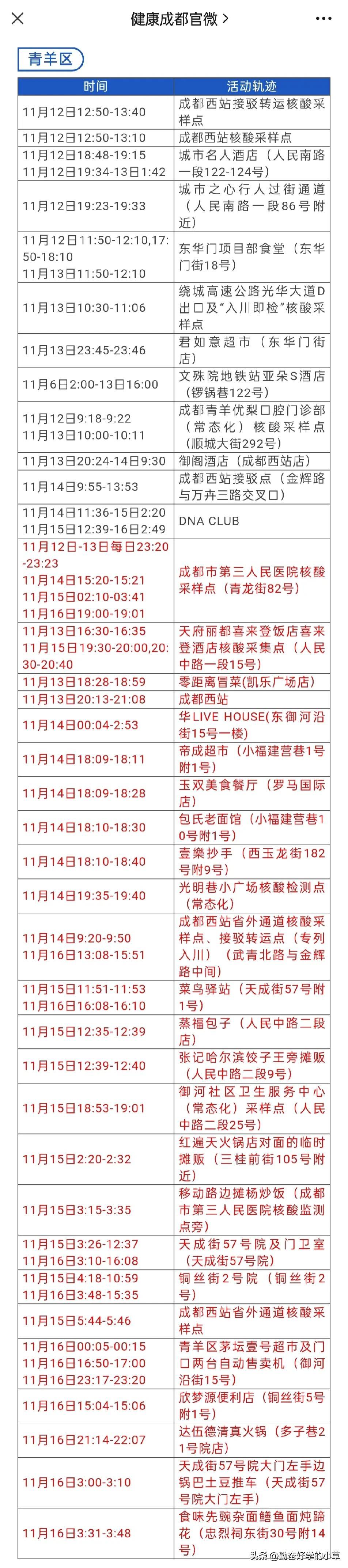 【吉林新增疫情轨迹/吉林新增11例本土病例行动轨迹】