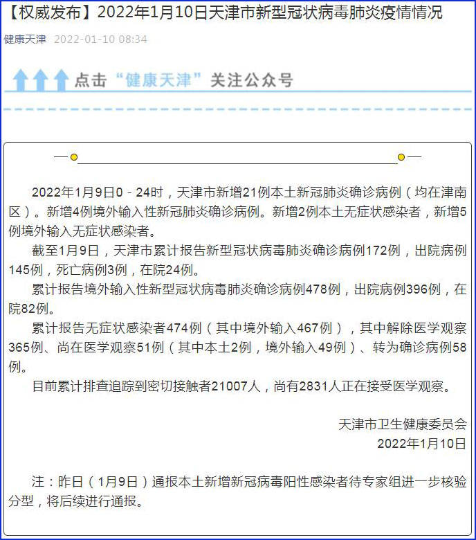 【天津1例新冠确诊病例,天津新增一例本土新冠肺炎确诊病例】 【天津1例新冠确诊病例,天津新增一例本土新冠肺炎确诊病例】