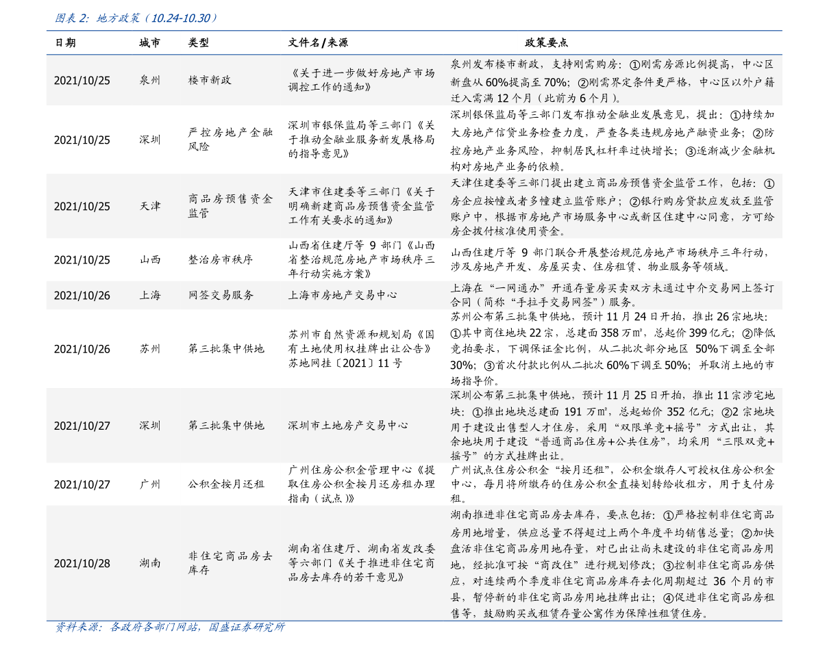 端午节国家免过路费吗?/端午节免过路费是哪几天 端午节国家免过路费吗?/端午节免过路费是哪几天