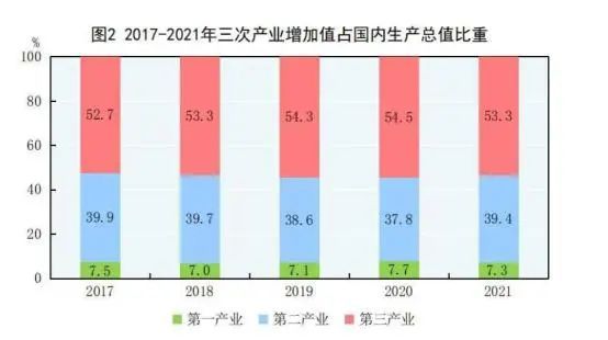 2035中国人口多少亿:2025全国几亿人口了