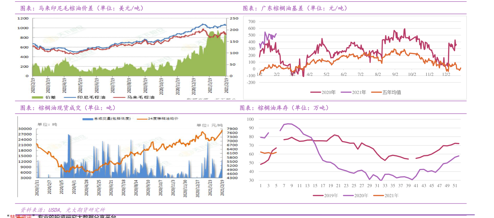 【股票000858/股票000858的价格】