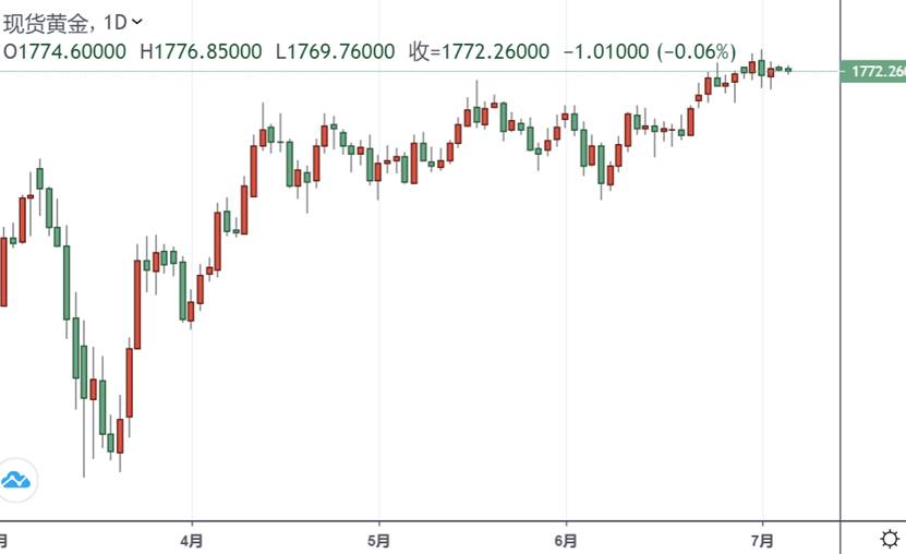 北京最新疫情介绍图片（北京最新疫情数据统计）