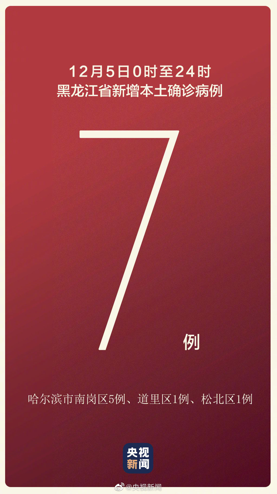 黑龙江新增本土3例/黑龙江新增本土7例详情报告
