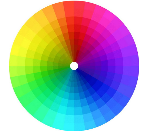 健康宝各种颜色代表什么意思/健康宝几种颜色代表什么