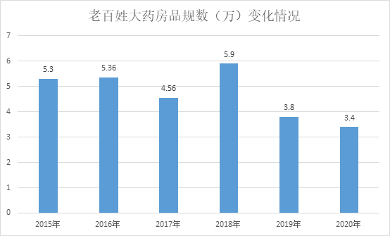 【营山疫情情况,营山疫情数据】 【营山疫情情况,营山疫情数据】
