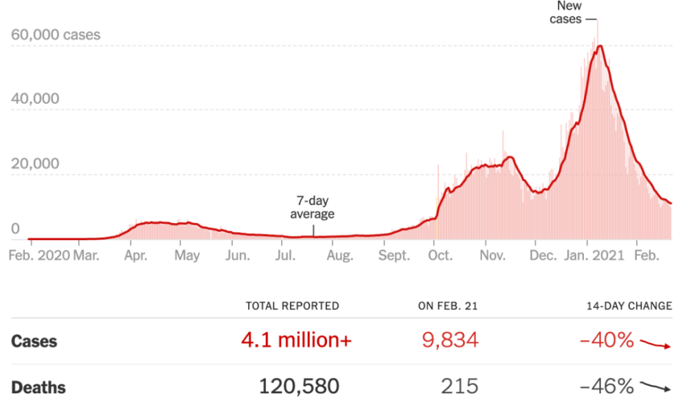 世界疫情最新消息今天新增:世界疫情最新情况最新报道