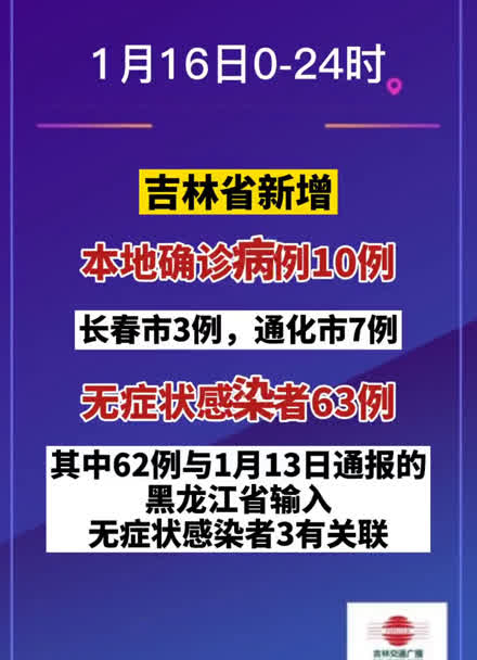 吉林省新增确诊病例10例/吉林省新增确诊病例67例 吉林省新增确诊病例10例/吉林省新增确诊病例67例