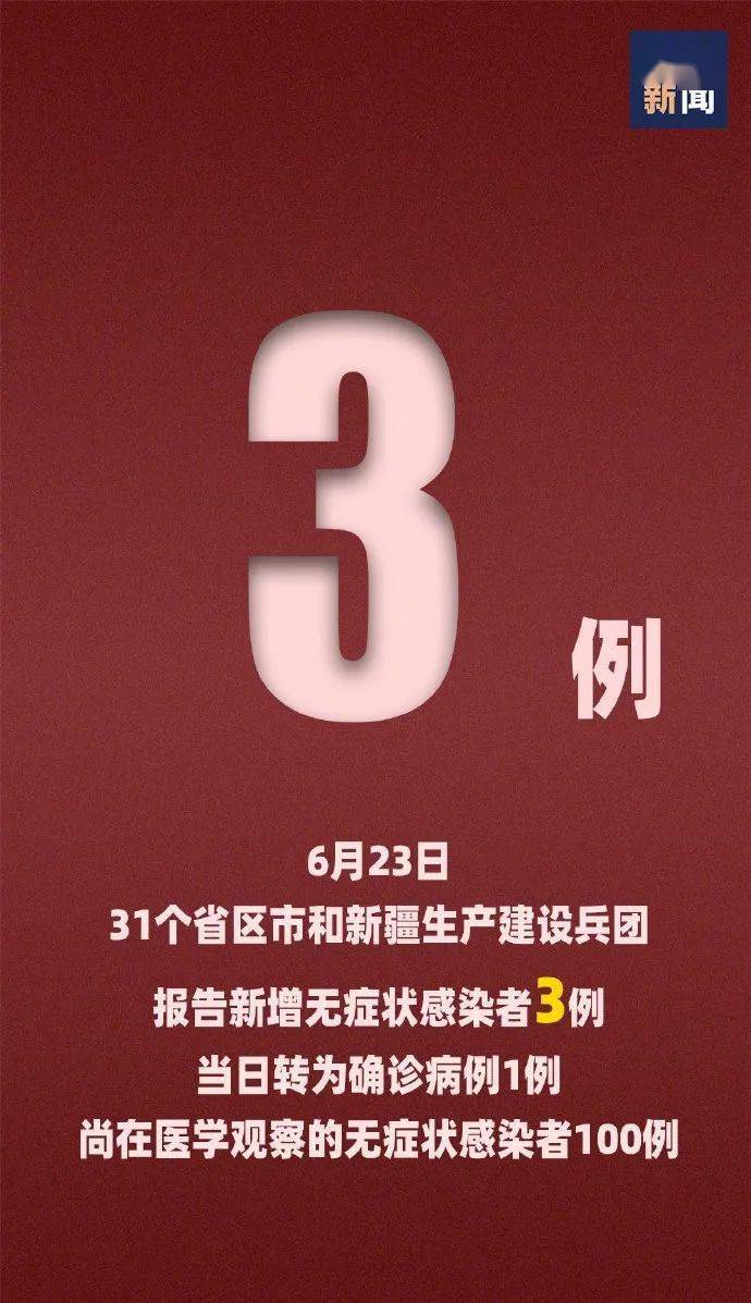 昨日新增病例33例/昨日新增确诊病例12例本土病例9例 昨日新增病例33例/昨日新增确诊病例12例本土病例9例