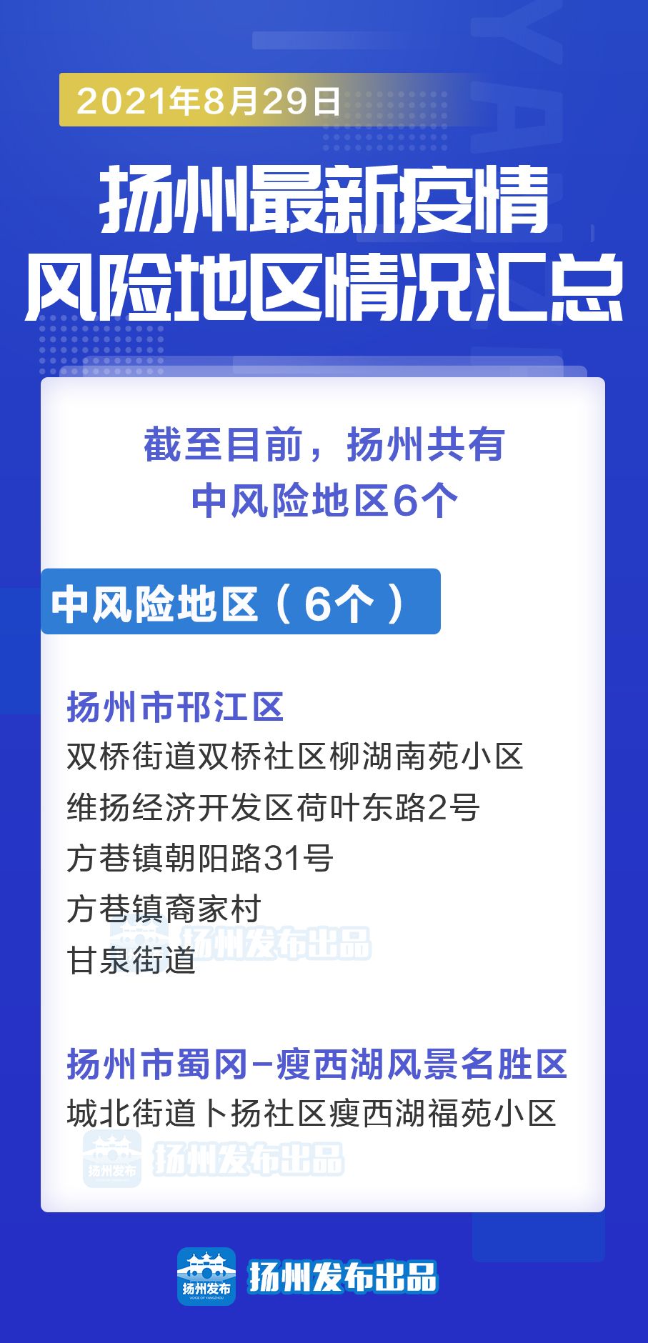 扬州疫情最新消息今天新增25:扬州疫情最新通报今天的消息 扬州疫情最新消息今天新增25:扬州疫情最新通报今天的消息