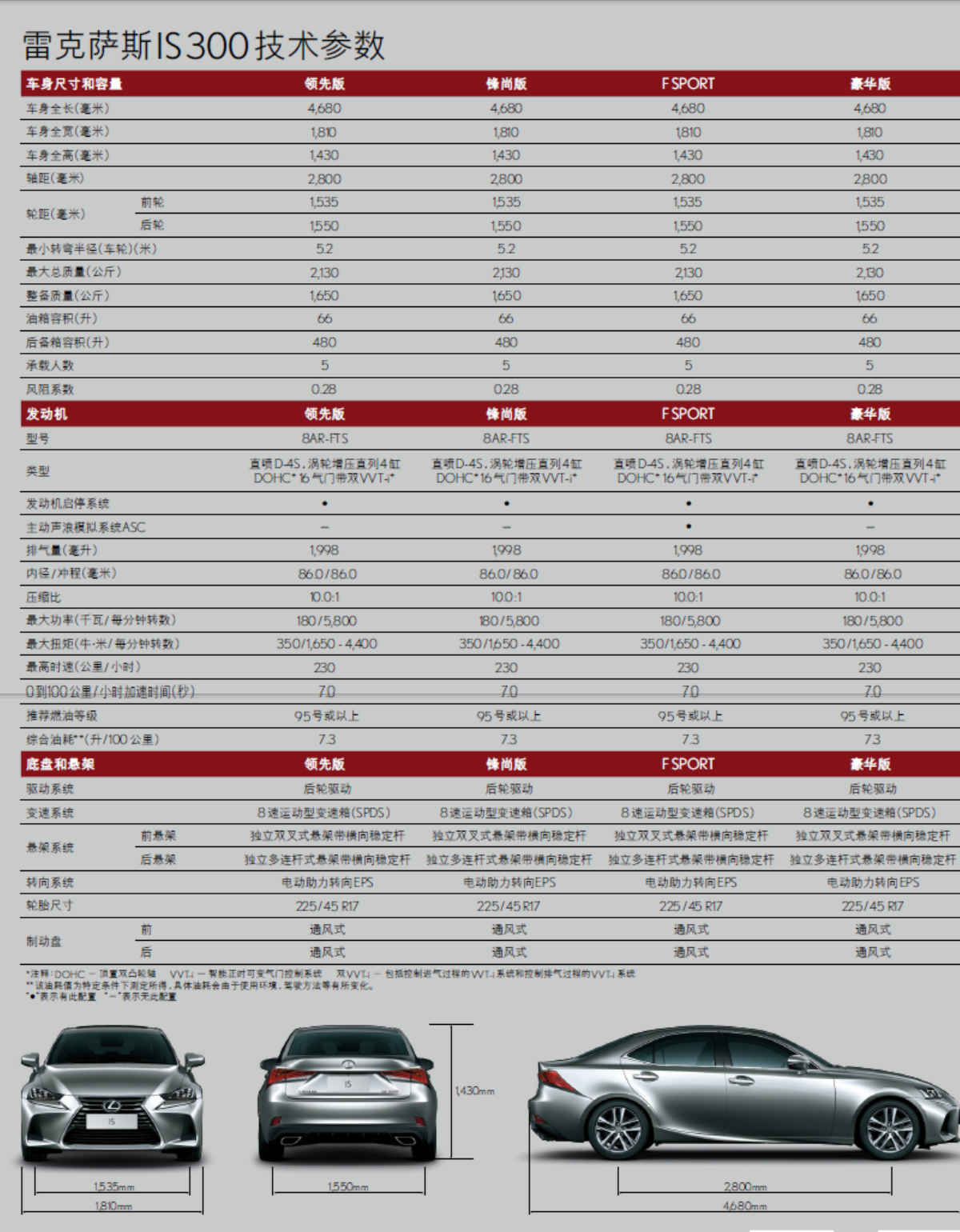 凌志350报价:凌志350油电混合车报价 凌志350报价:凌志350油电混合车报价
