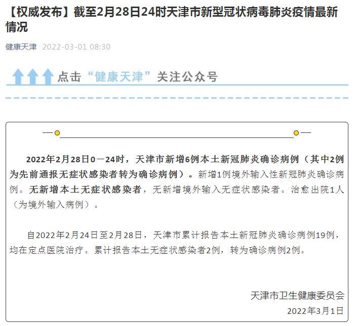 【天津新增4例本土确诊/天津新增4例本土新冠肺炎确诊病例】