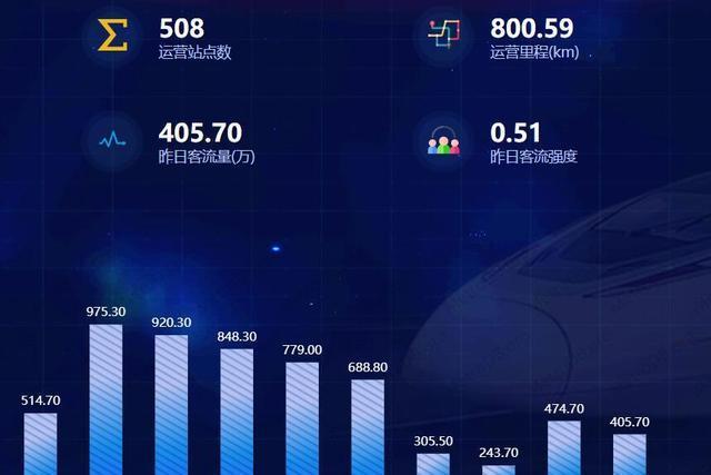 上海这次疫情控制最好:上海目前疫情管控 上海这次疫情控制最好:上海目前疫情管控