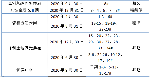 2021南京疫情几号开始的:南京疫情是几号开始 2021南京疫情几号开始的:南京疫情是几号开始