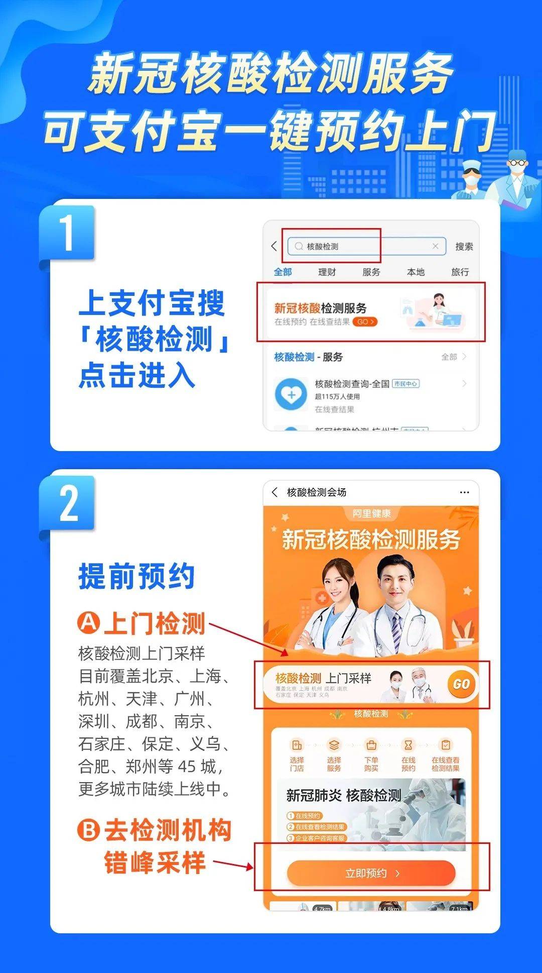 【离我最近的地方做核酸检测/离我最近的核酸地点】 【离我最近的地方做核酸检测/离我最近的核酸地点】