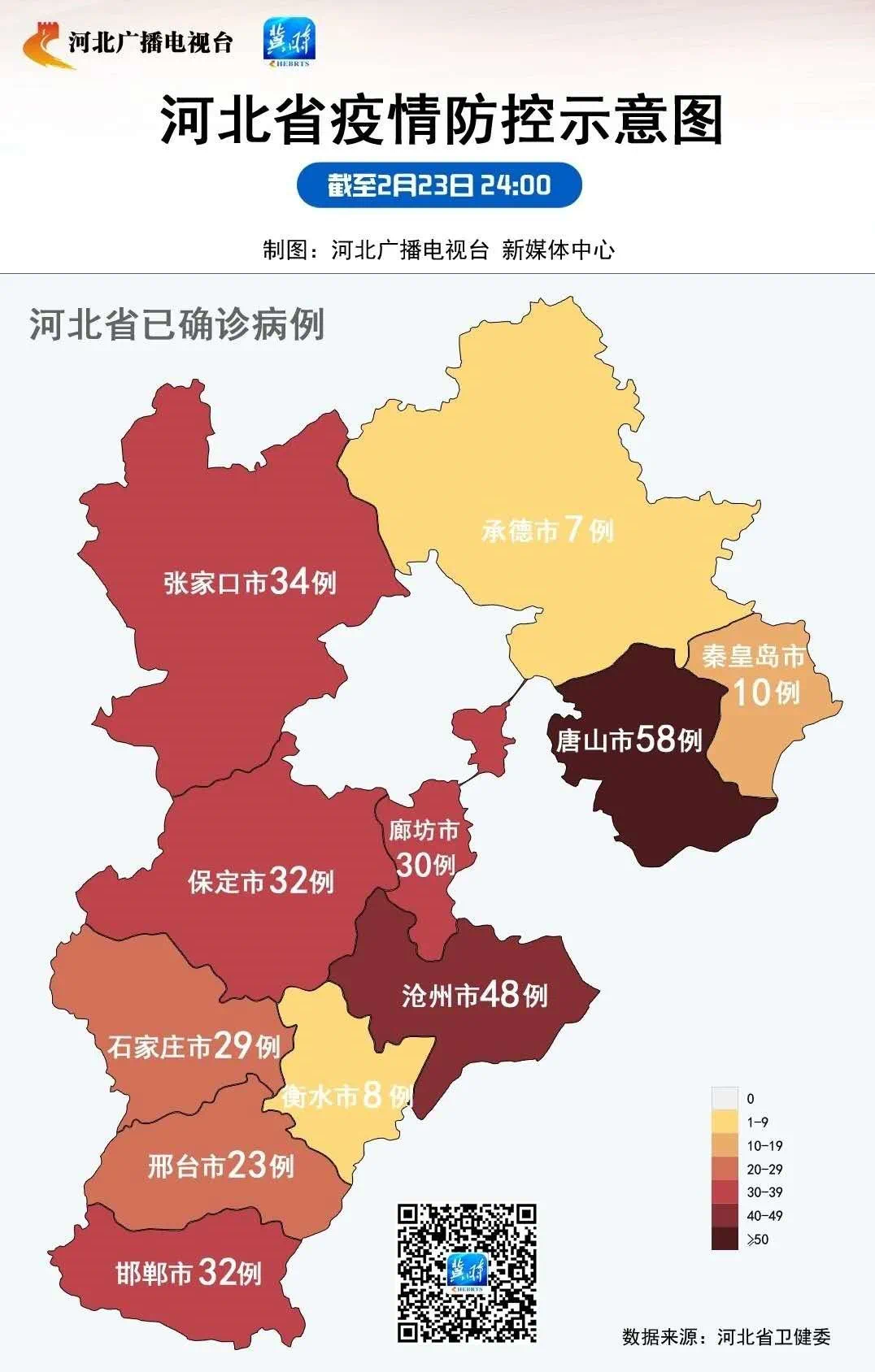 【唐山迁安市疫情/唐山迁安市疫情最新消息】