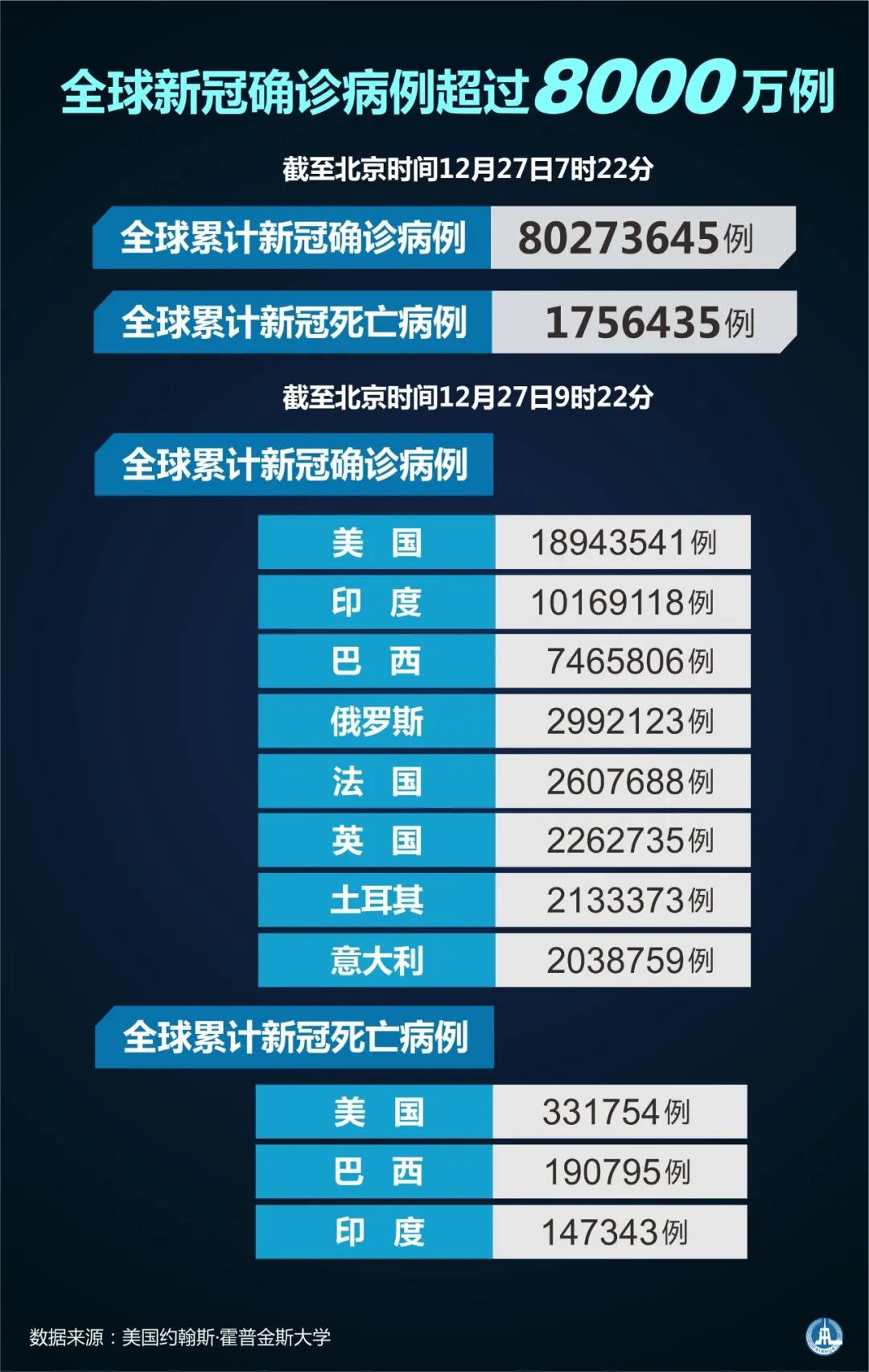 中国变异新冠一例/中国确诊变异新冠 中国变异新冠一例/中国确诊变异新冠