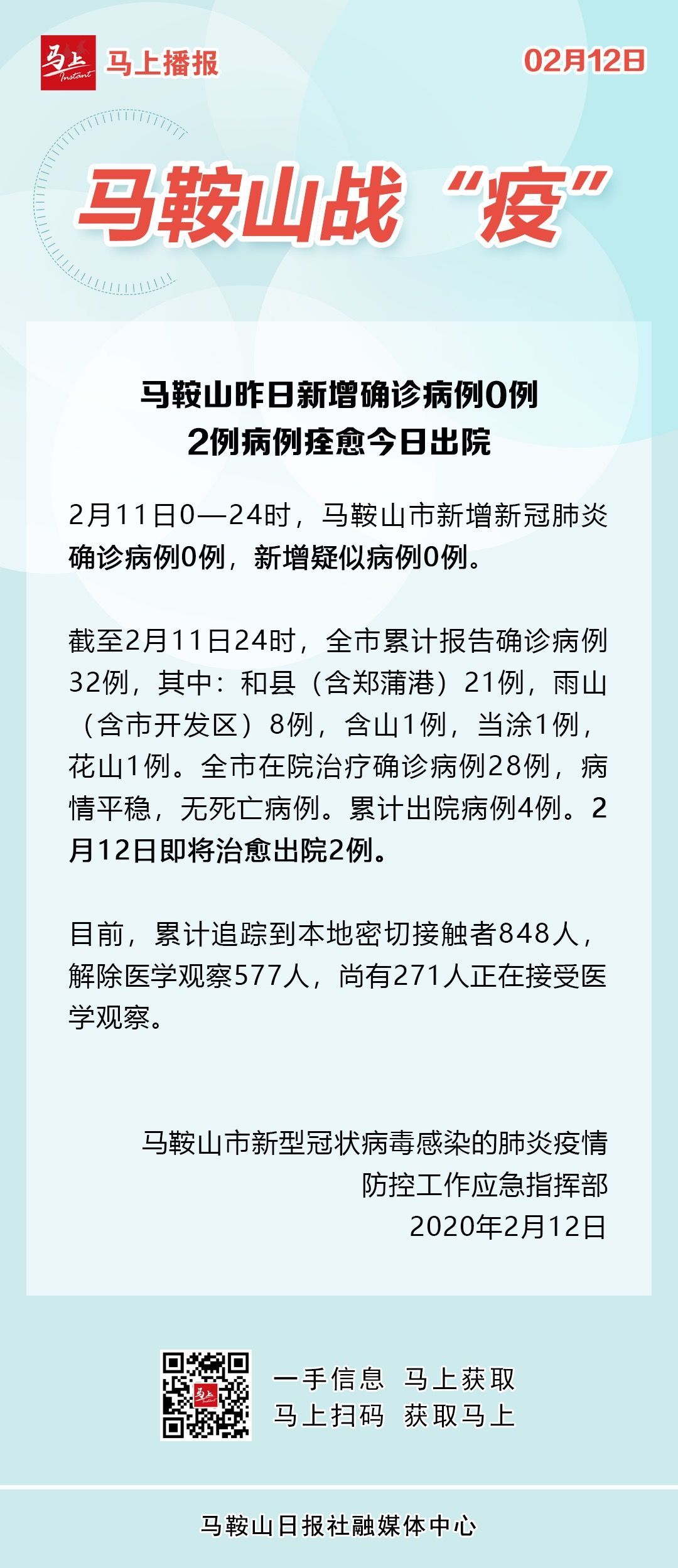 马鞍山新冠最新消息（马鞍山新冠疫情）