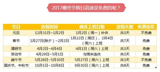2024放假时间表最新公布高速免费/2021年放假高速