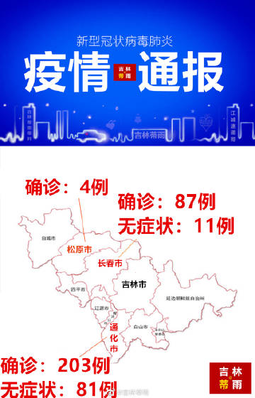 辽宁确诊病例来吉林:吉林辽宁出现聚集性疫情 辽宁确诊病例来吉林:吉林辽宁出现聚集性疫情