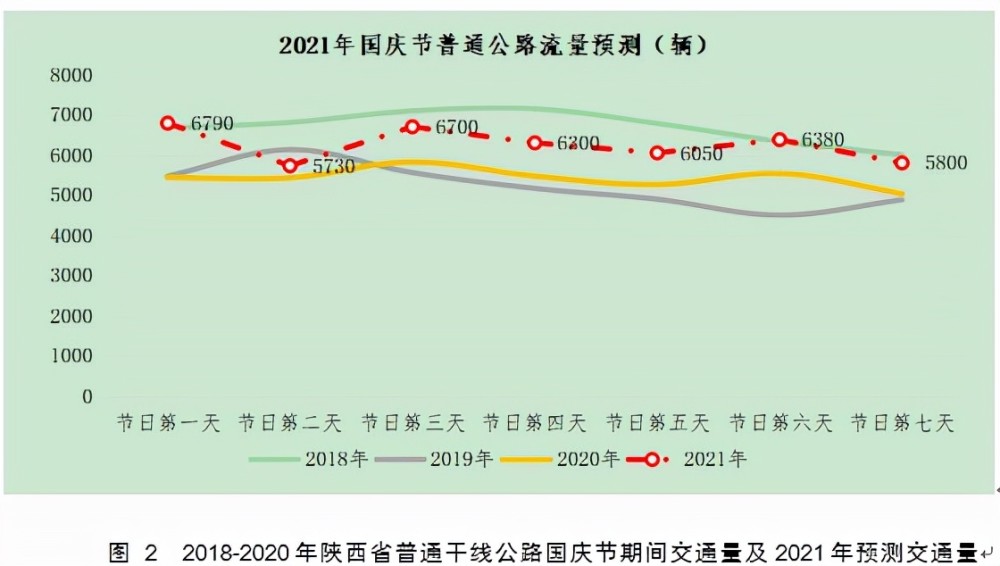 【10月1日高速收费规定最新/10月1日高速收费是以下高速为准吗?】