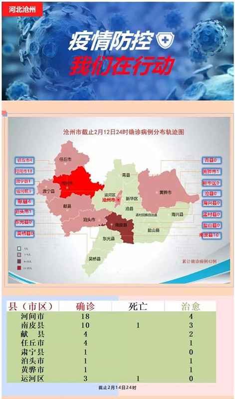 沧州县疫情最新情况/沧州县疫情最新情况最新消息 沧州县疫情最新情况/沧州县疫情最新情况最新消息