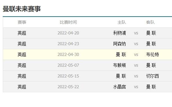 曼联新赛程（曼联赛程比分500彩票网）