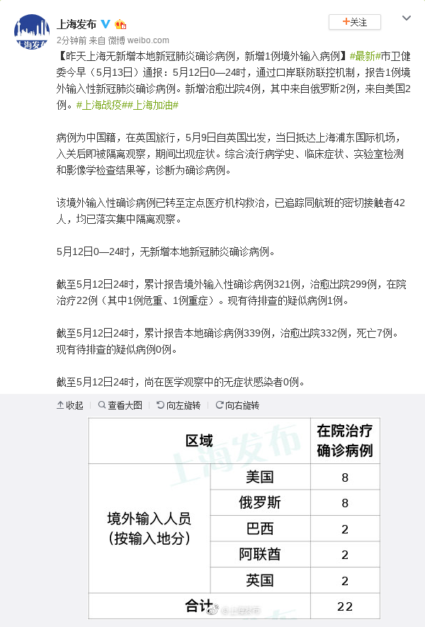 浙江新增1例本地确诊病例(浙江新增1例新冠肺炎确诊病例) 浙江新增1例本地确诊病例(浙江新增1例新冠肺炎确诊病例)