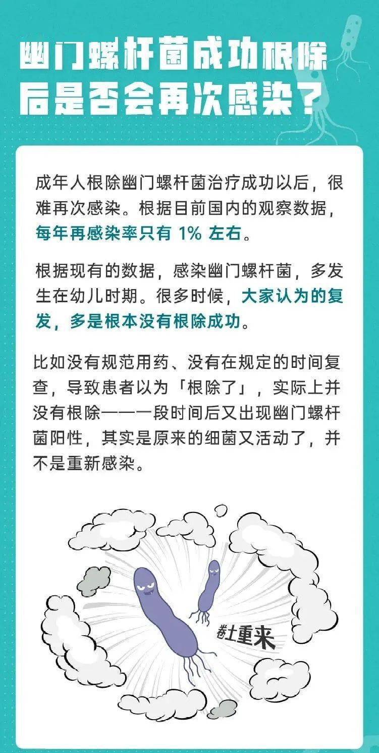 【有多少人感染/有多少人感染幽门螺杆菌】