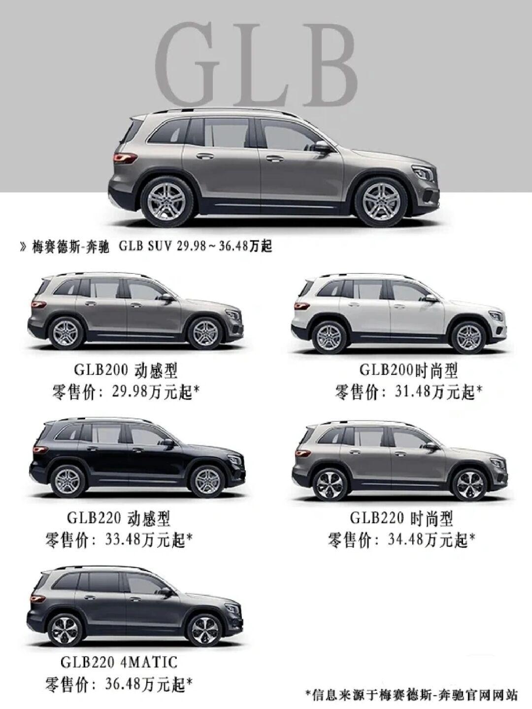 奔驰车型大全及价格表/suv奔驰车型大全和价格表