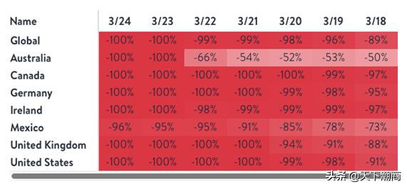 【汕头疫情封城最新情况/汕头疫情封城最新情况查询】