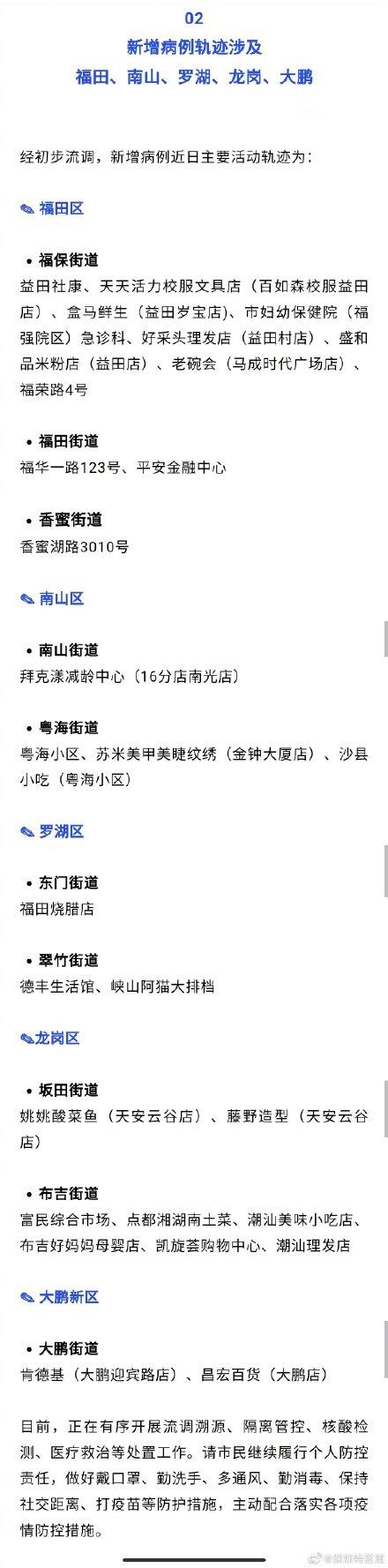 深圳无症状感染者详情（深圳新增无症状感染）