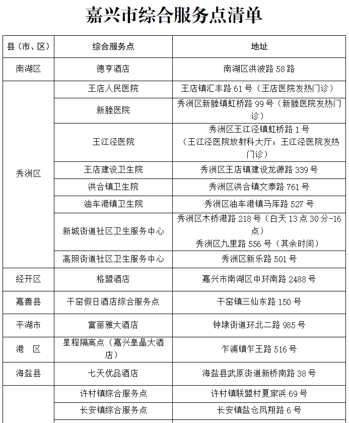 嘉兴密接者行程/嘉兴疫情密接