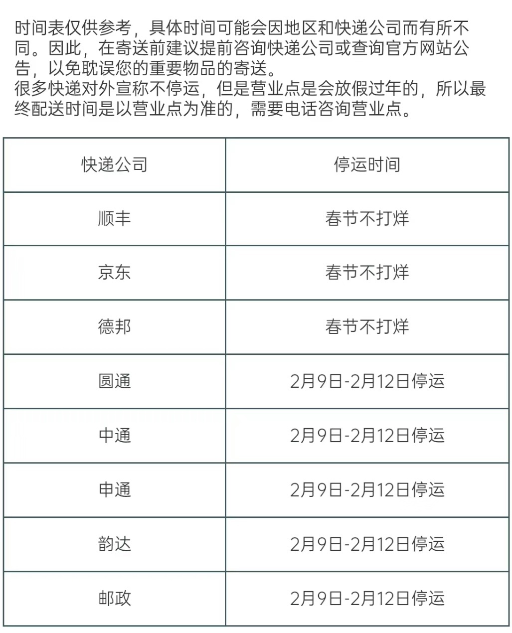 快递一般几号停运/快递大概几号停运