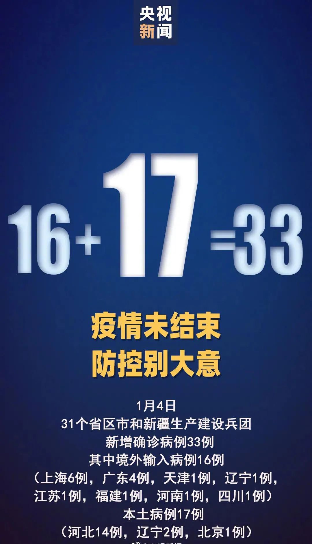河北14例本地确诊:河北 14例 河北14例本地确诊:河北 14例