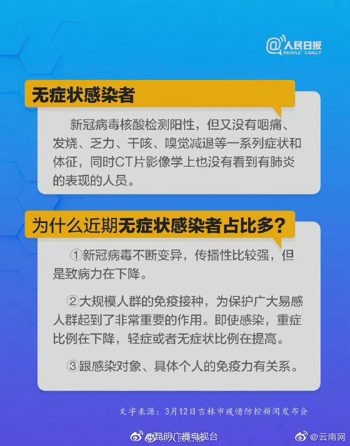 新冠无症状感染者是什么意思需要治疗吗:新冠无症状患者是什么意思 新冠无症状感染者是什么意思需要治疗吗:新冠无症状患者是什么意思