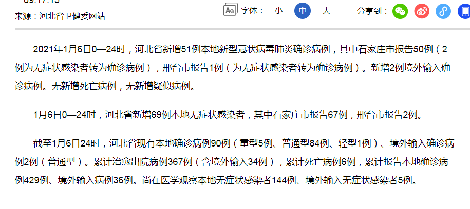 【石家庄新增48例确诊病例,石家庄新增48例新冠】