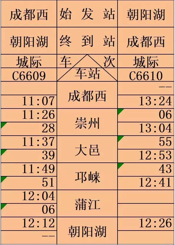 2025高速免费时间段是哪几天/20年高速最新免费时间