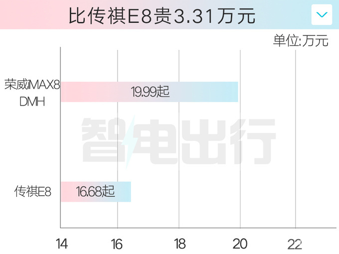 帝豪ex8/帝豪ex8报价及图片 帝豪ex8/帝豪ex8报价及图片