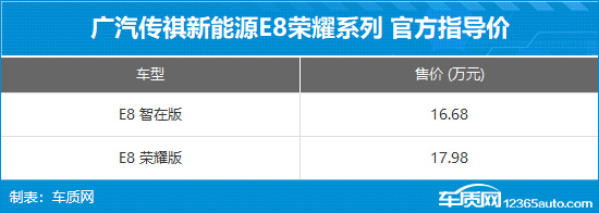帝豪ex8/帝豪ex8报价及图片 帝豪ex8/帝豪ex8报价及图片