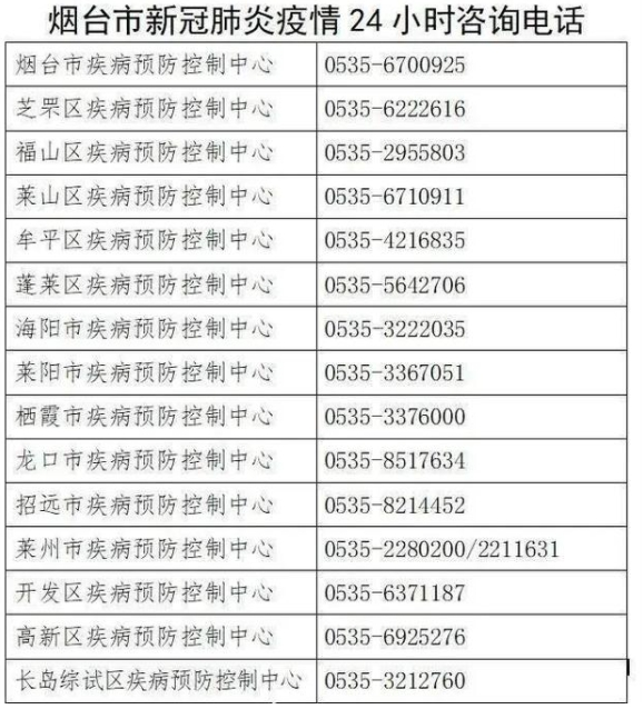 2021年山东疫情怎么样/山东今年疫情怎么样