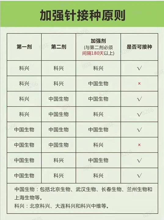 东莞一地升级为中风险地区了吗/东莞一地升级为中风险地区了吗 东莞一地升级为中风险地区了吗/东莞一地升级为中风险地区了吗