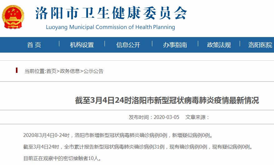 洛阳市出现一例冠状病毒/洛阳有一例新型肺炎 洛阳市出现一例冠状病毒/洛阳有一例新型肺炎