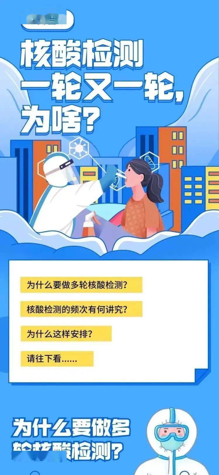 【2021全民核酸不参加,全民核酸检测不参加的后果】 【2021全民核酸不参加,全民核酸检测不参加的后果】